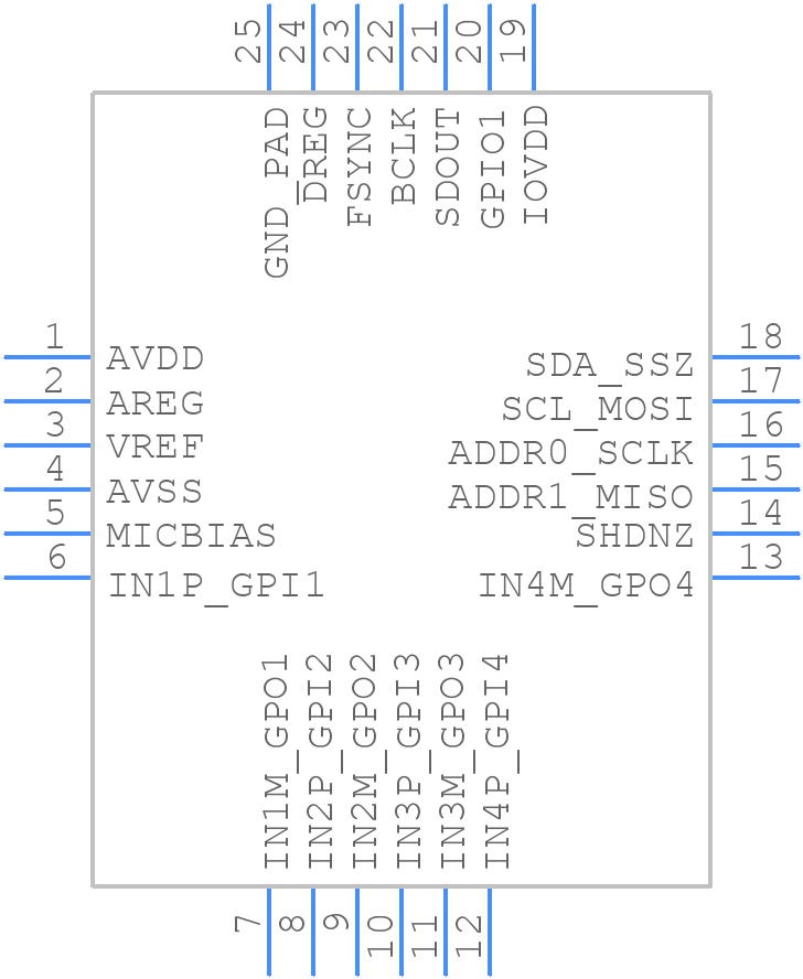 TLV320ADC6140IRTWR - Texas Instruments - PCB symbol