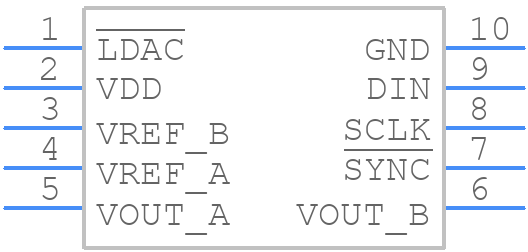 AD5312BRMZ-REEL7 - Analog Devices - PCB symbol