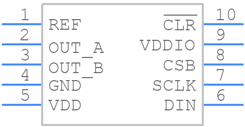 MAX5702BAUB+ - Analog Devices - PCB symbol