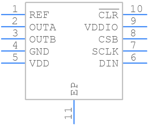 MAX5702BATB+ - Analog Devices - PCB symbol