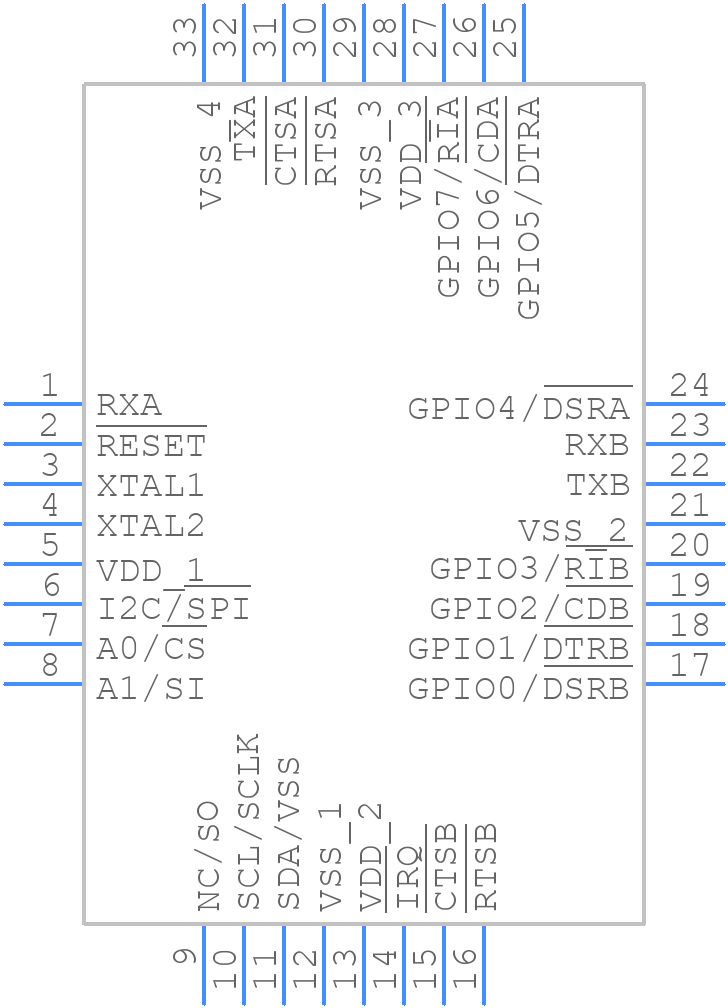PI7C9X762CZHEX - Diodes Incorporated - PCB symbol