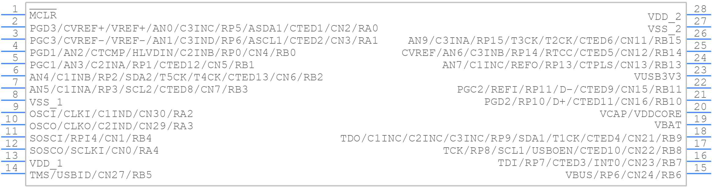 PIC24FJ128GB202-E/SP - Microchip - PCB symbol