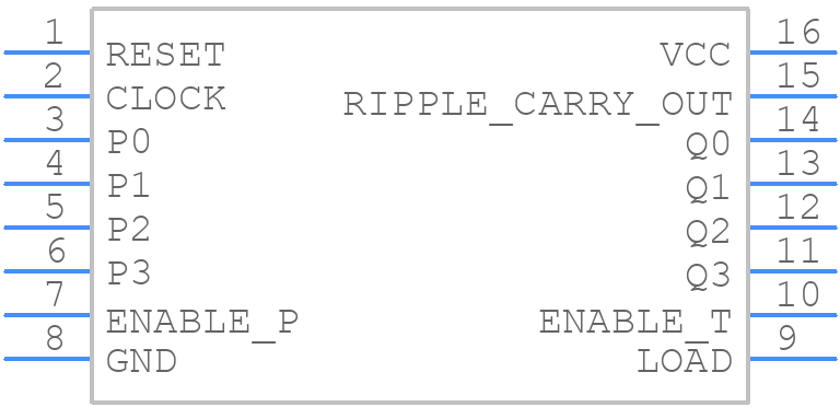 MC74HC163ADG - onsemi - PCB symbol