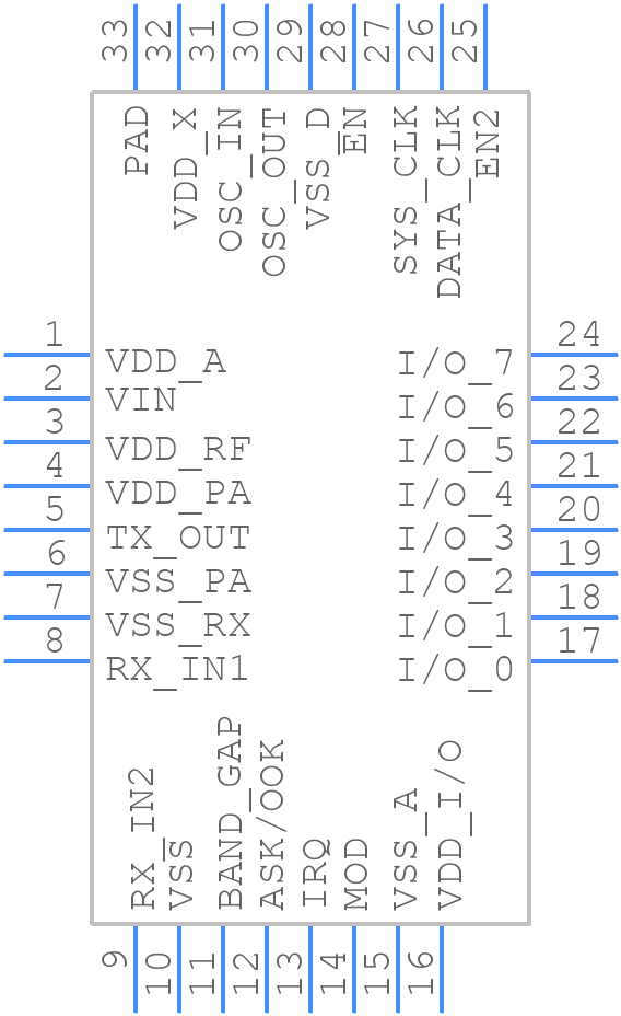 TRF7963ARHBT - Texas Instruments - PCB symbol