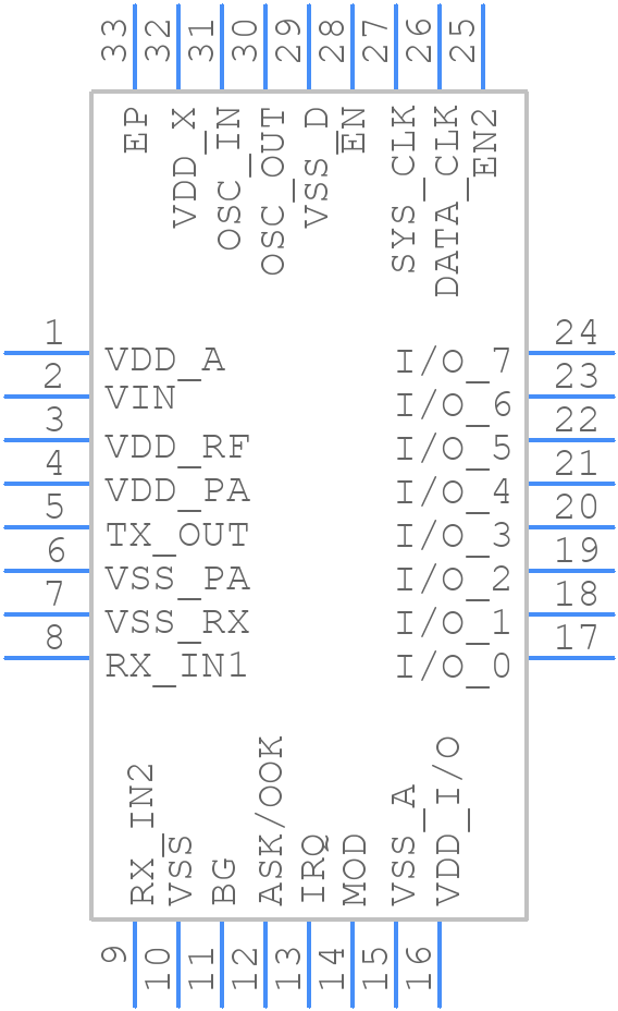 TRF7964ARHBT - Texas Instruments - PCB symbol