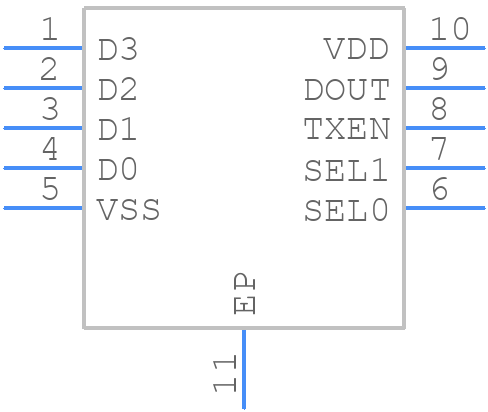 MICRF302YML-TR - Microchip - PCB symbol
