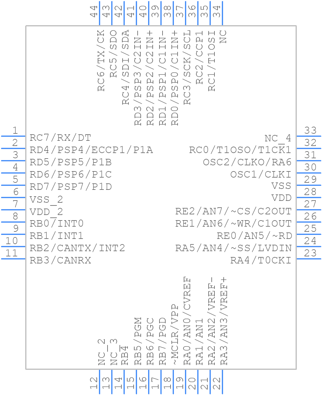 PIC18LF458-I/PT - Microchip - PCB symbol