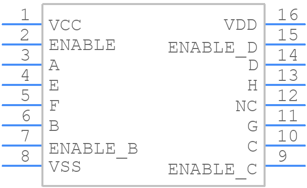HCF40109BM1 - STMicroelectronics - PCB symbol