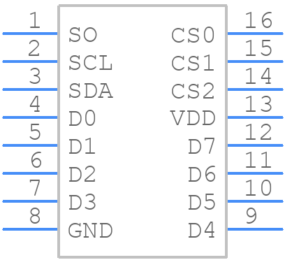 R2A20150SA#W5 - Renesas Electronics - PCB symbol