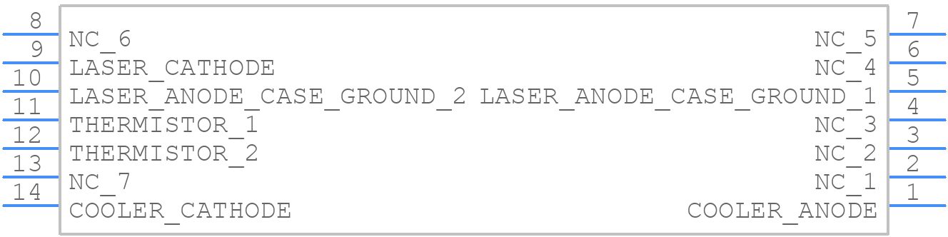 NX8663JB-BC-AZ - Renesas Electronics - PCB symbol