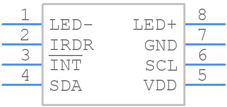 ISL29147IROMZ-T7 - Renesas Electronics - PCB symbol