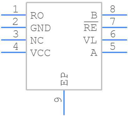 ISL3282EMRTEP-TK - Renesas Electronics - PCB symbol