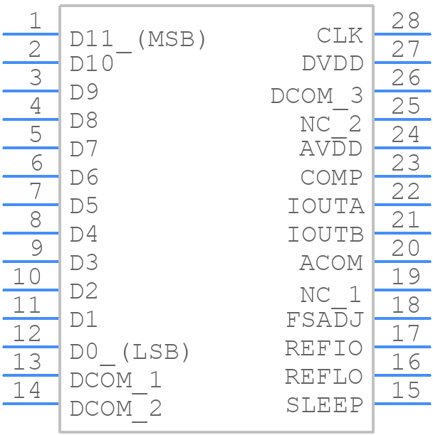 ISL5857IAZ - Renesas Electronics - PCB symbol