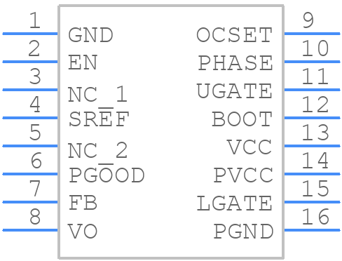 ISL62870HRUZ-T - Renesas Electronics - PCB symbol