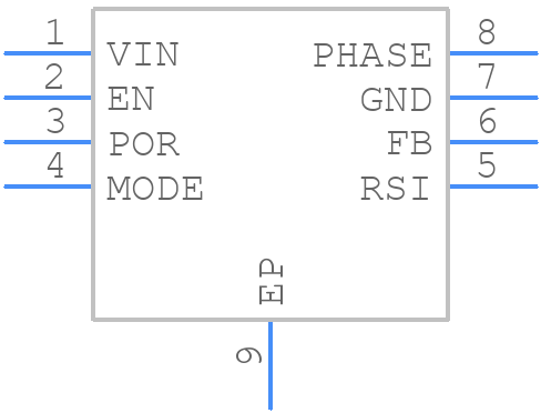 ISL9105IRZ-T - Renesas Electronics - PCB symbol