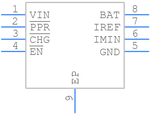 ISL9204IRZ-T - Renesas Electronics - PCB symbol