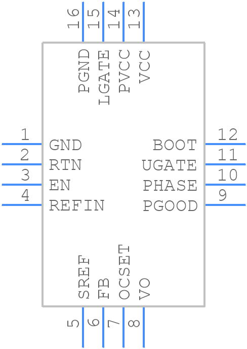 ISL95872HRUZ-T - Renesas Electronics - PCB symbol