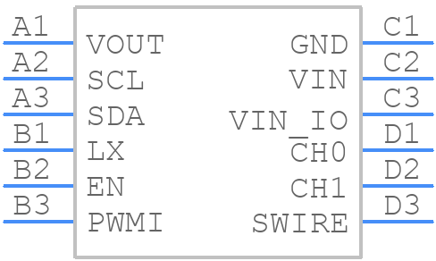 ISL97698IIZ-T - Renesas Electronics - PCB symbol