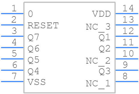 CD4024BDMSR - Renesas Electronics - PCB symbol