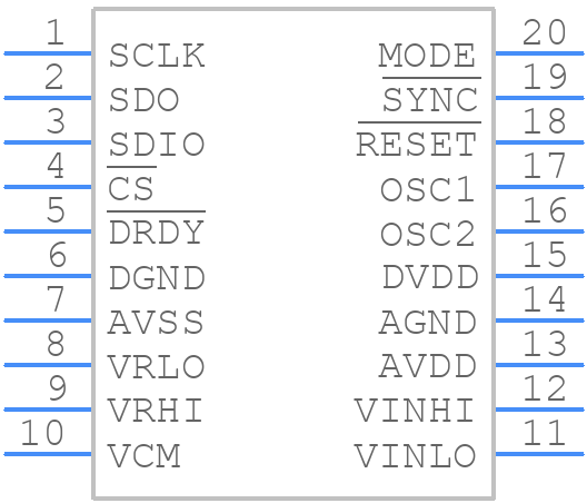 HI7190IBZ-T - Renesas Electronics - PCB symbol