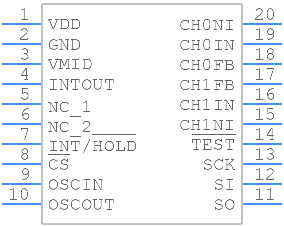 HIP9011ABZ - Renesas Electronics - PCB symbol