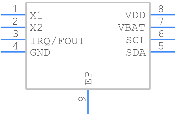 ISL12024IRTCZ - Renesas Electronics - PCB symbol