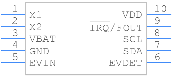 ISL1219IUZ - Renesas Electronics - PCB symbol