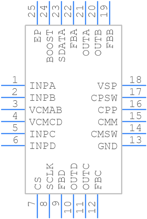 ISL1561IRZ - Renesas Electronics - PCB symbol