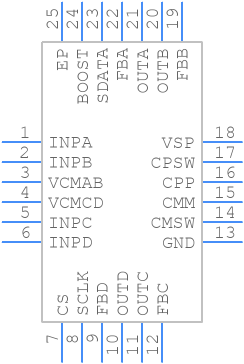 ISL1561IRZ-T13 - Renesas Electronics - PCB symbol