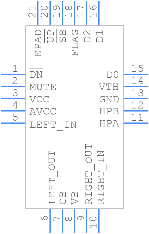 ISL22102IR20Z - Renesas Electronics - PCB symbol