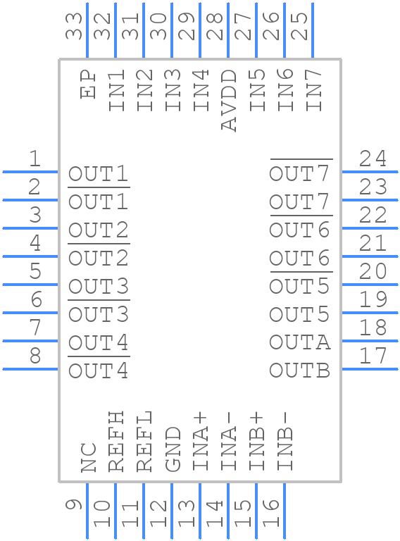 ISL24016IRTZ-T13 - Renesas Electronics - PCB symbol