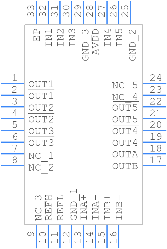 ISL24017IRTZ - Renesas Electronics - PCB symbol