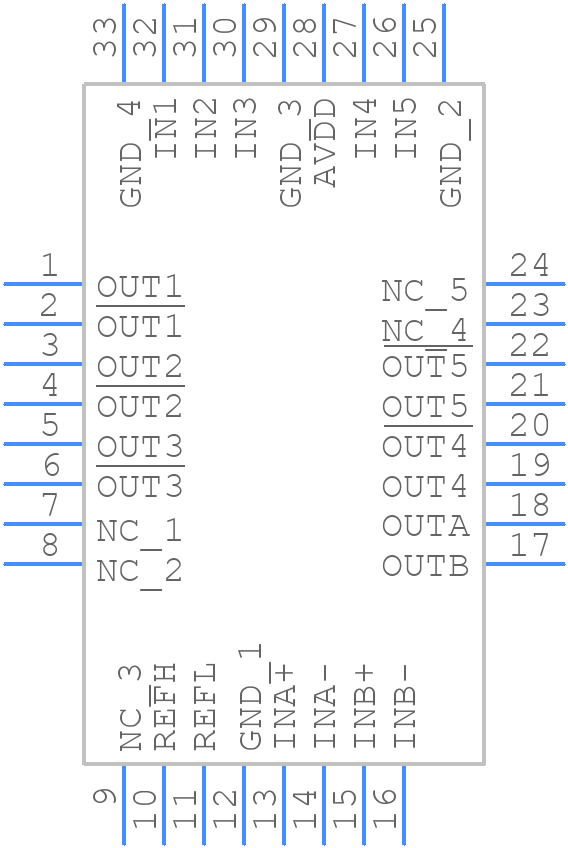 ISL24017IRTZ-T13 - Renesas Electronics - PCB symbol