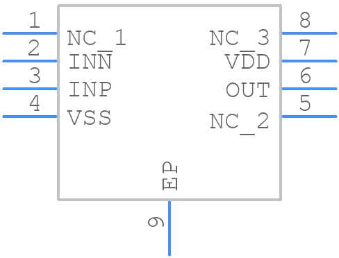 ISL24021IRT065Z-T13 - Renesas Electronics - PCB symbol