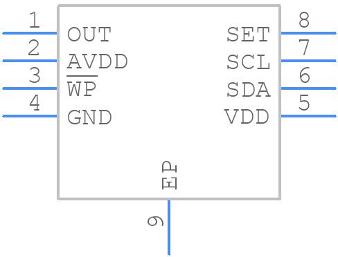 ISL24201IRTZ - Renesas Electronics - PCB symbol