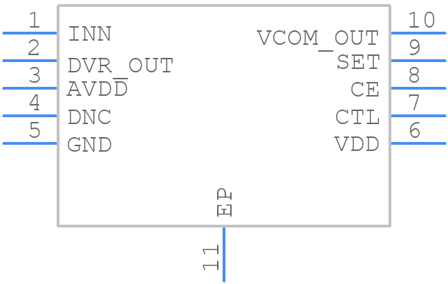 ISL24212IRTZ - Renesas Electronics - PCB symbol