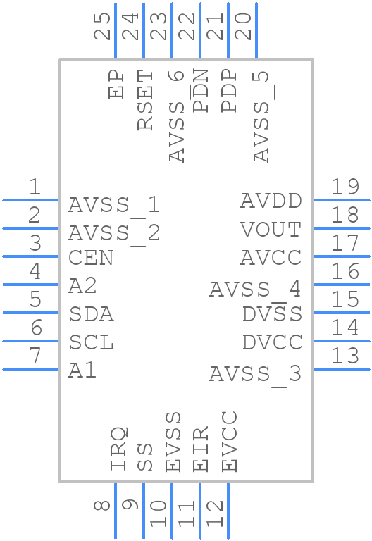 ISL29501IRZ-T7A - Renesas Electronics - PCB symbol