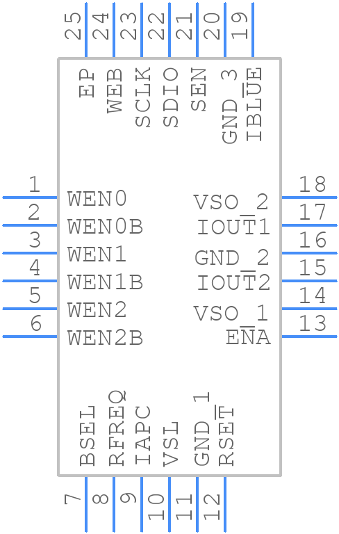 ISL58792CRTZ-T13 - Renesas Electronics - PCB symbol