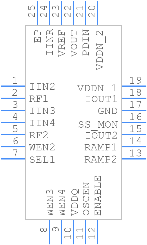 ISL58831CRZ - Renesas Electronics - PCB symbol