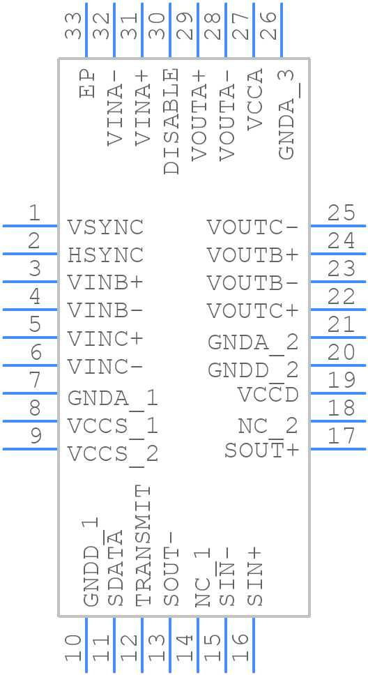 ISL59311IRZ-T13 - Renesas Electronics - PCB symbol