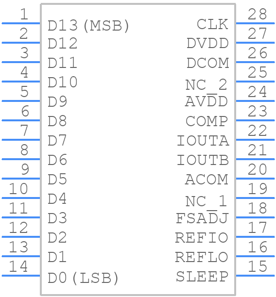 ISL5961/2IAZ - Renesas Electronics - PCB symbol