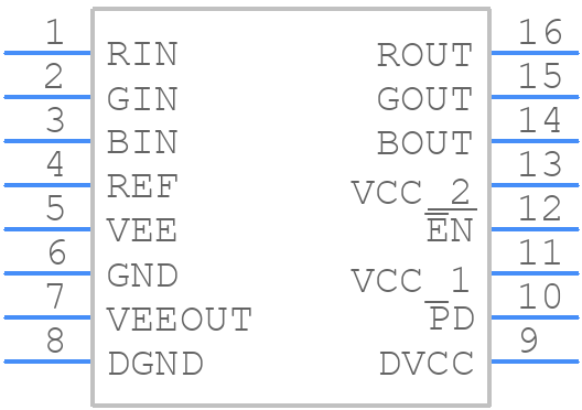 ISL59830AIAZ-T7 - Renesas Electronics - PCB symbol