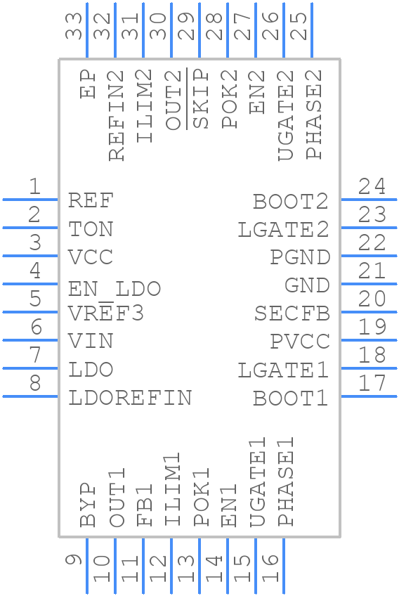 ISL6236IRZA-TR5281 - Renesas Electronics - PCB symbol