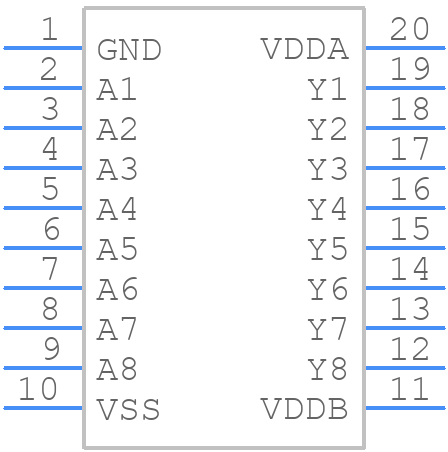 ADG3123BRUZ - Analog Devices - PCB symbol