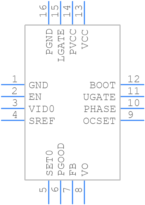 ISL62871HRUZ-T - Renesas Electronics - PCB symbol