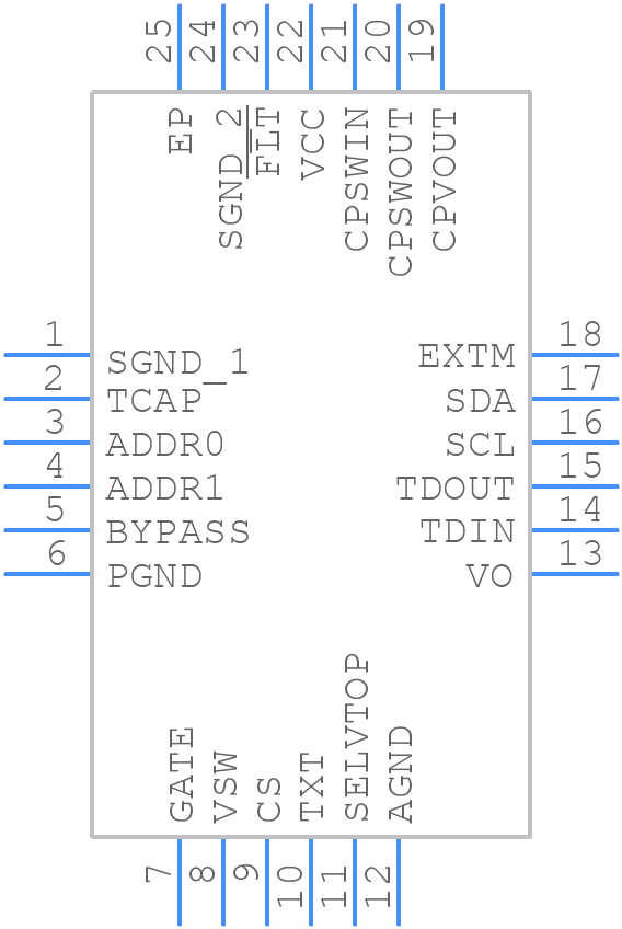 ISL6423BERZ - Renesas Electronics - PCB symbol