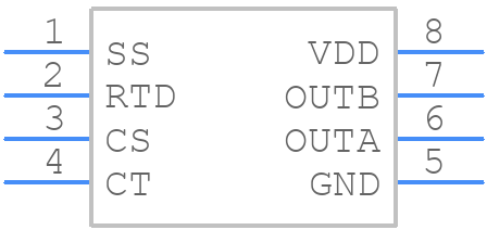 ISL6744ABZ-T - Renesas Electronics - PCB symbol