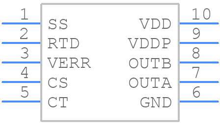 ISL6745AAUZ - Renesas Electronics - PCB symbol
