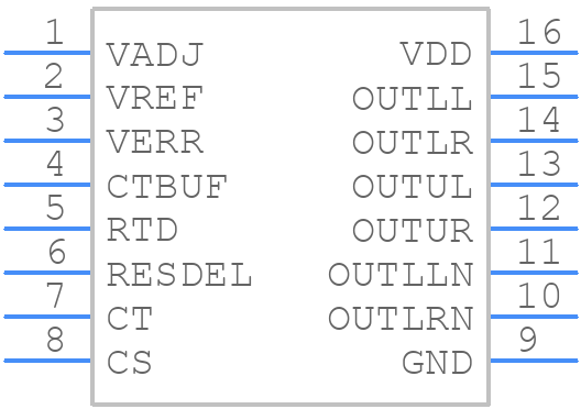 ISL6752AAZA - Renesas Electronics - PCB symbol