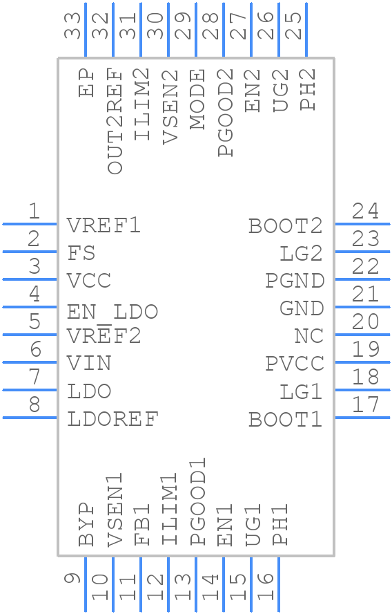 ISL8112IRZ - Renesas Electronics - PCB symbol
